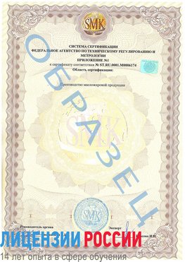 Образец сертификата соответствия (приложение) Мышкин Сертификат ISO 22000